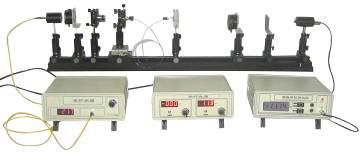 光纖偏振消光比測量實(shí)驗(yàn)GCPET-B